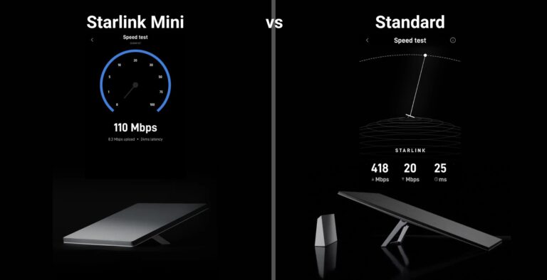 Starlink Mini compared to the Standard Gen 3.